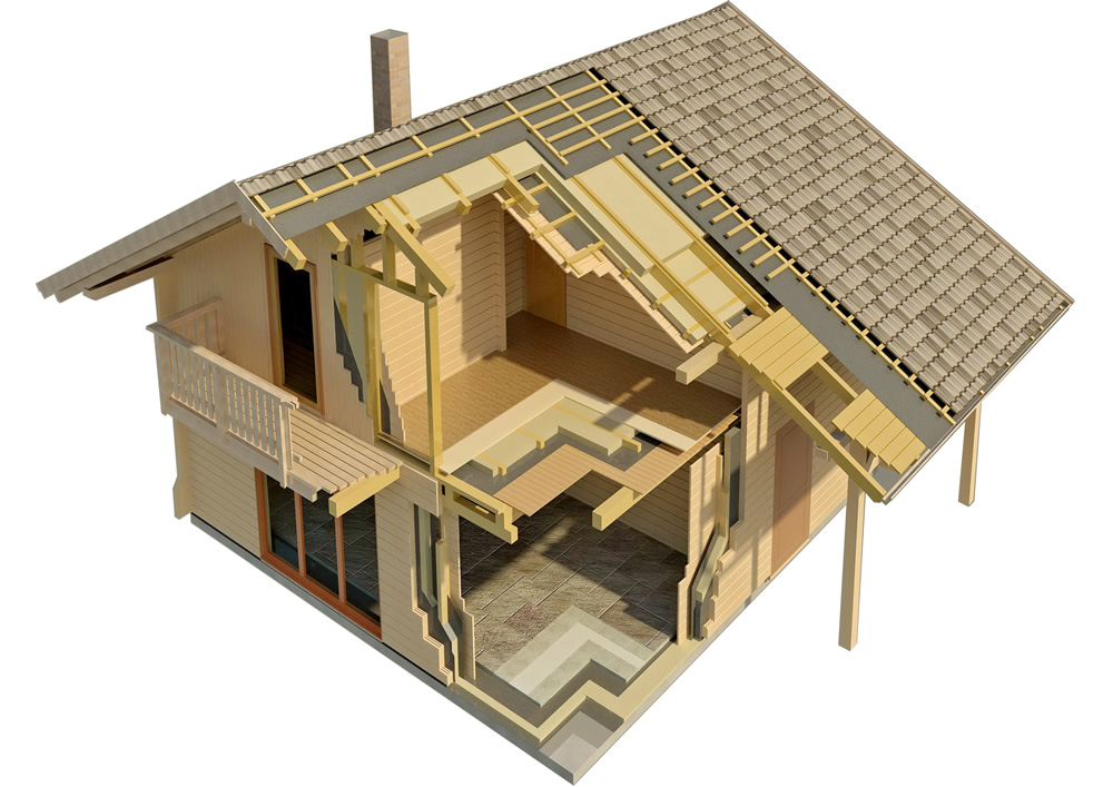 Renovações / Remodelações